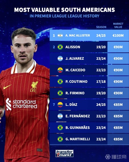 这样的全面 这样的全面