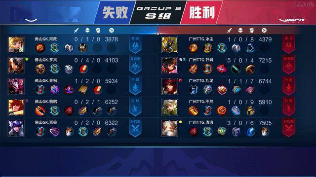 升与潜在的 升与潜在的