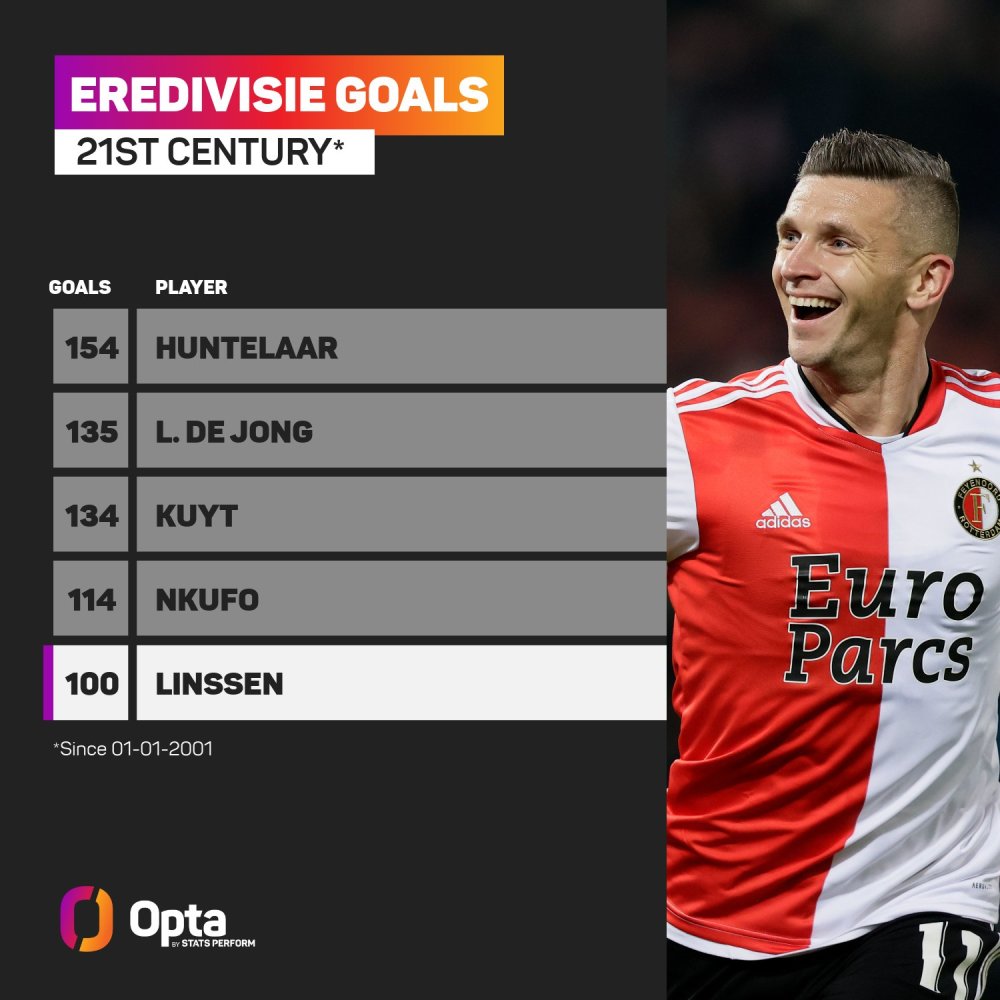 他的出手展 他的出手展