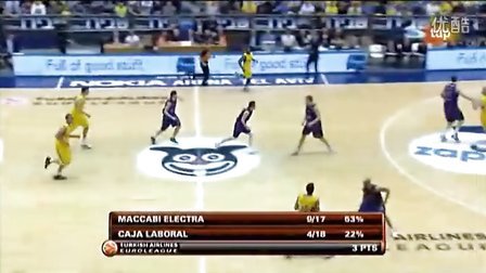 落点与对抗 落点与对抗