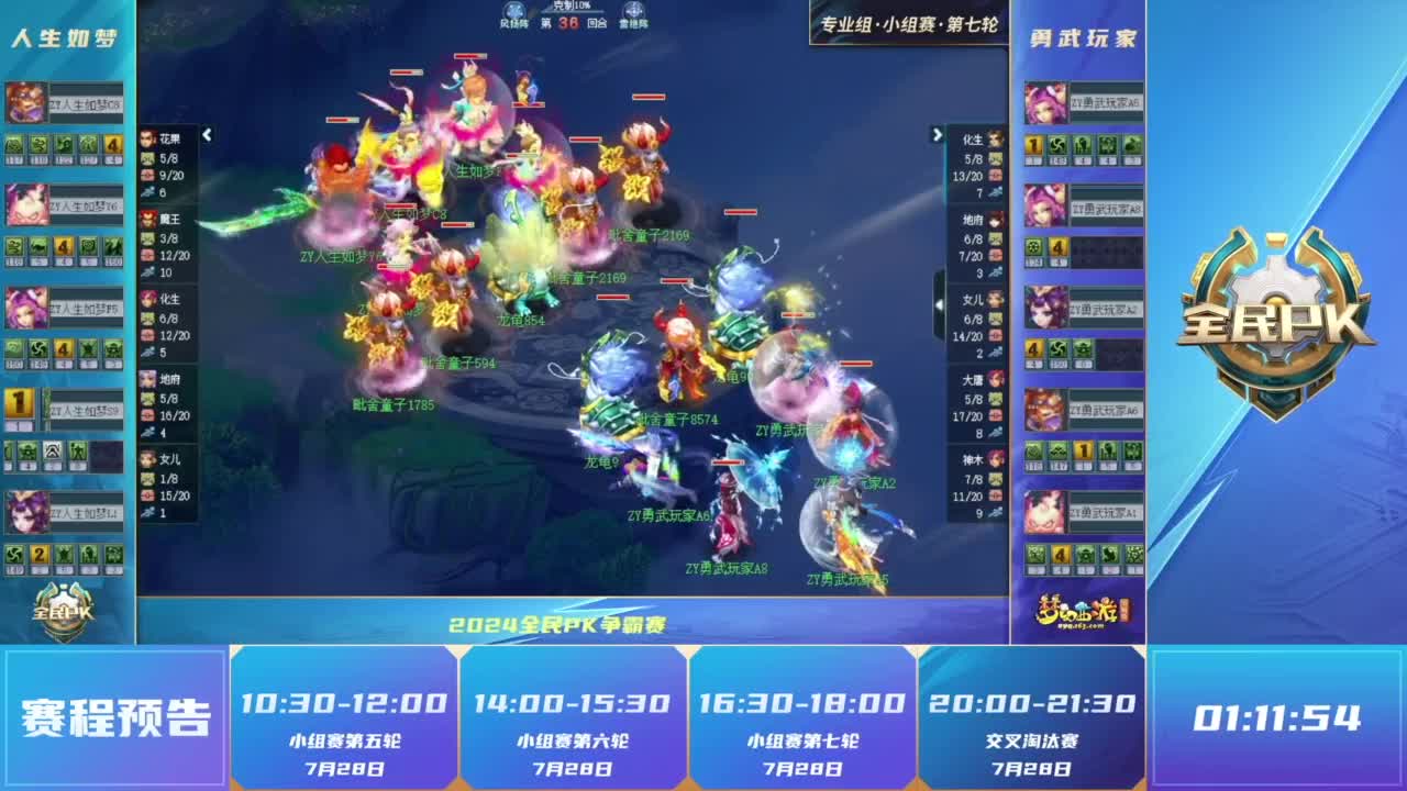 值体现